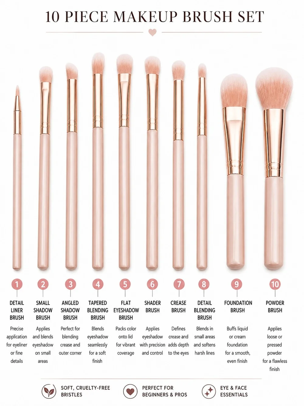Complete Beauty Kit - Pink Makeup Brush Set with Orange Blender And Much More